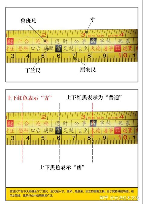 鲁班尺怎么看|鲁班尺的正确使用方法（设计师必备）